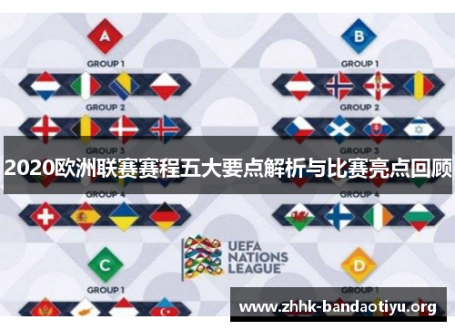 2020欧洲联赛赛程五大要点解析与比赛亮点回顾