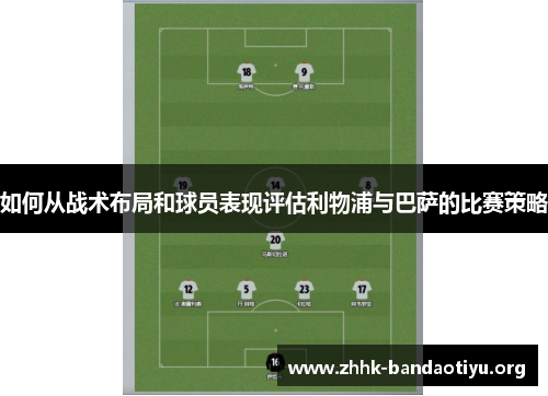 如何从战术布局和球员表现评估利物浦与巴萨的比赛策略