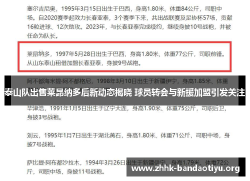 泰山队出售莱昂纳多后新动态揭晓 球员转会与新援加盟引发关注