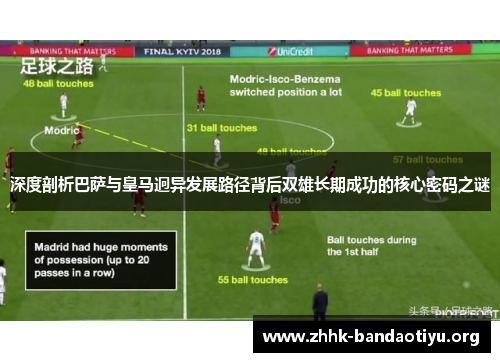 深度剖析巴萨与皇马迥异发展路径背后双雄长期成功的核心密码之谜